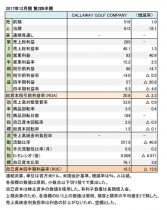 キャロウェイゴルフ、2017年12月期 第2四半期 財務諸表(表1)